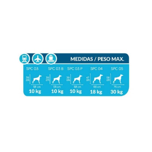 Transportadora Perro Gato Mediana SPC-04 Puerta Metal Sunny
