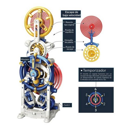  Cable de seguridad en espiral, 6 pies. : Industrial y Científico