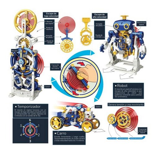 Kit Cientifico C/Resorte 3 En 1 Facil Esamblado Steren