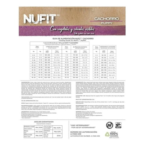 Alimento Croqueta Perro Cachorro Premium 4 Kg Nufit By Nupec