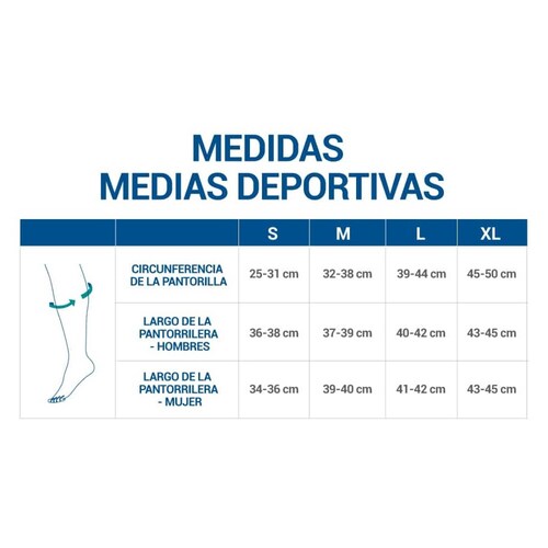 Pantorrillera Deportiva Unisex Compresión18-23Mm Medivaric