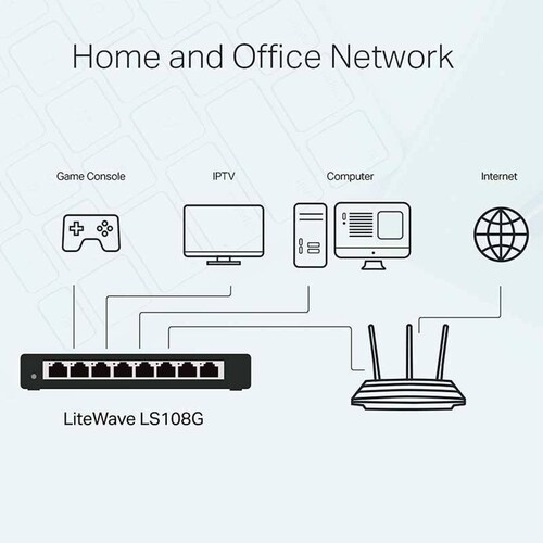 Switch TP-LINK LS108G 8 Puertos LiteWave Gigabit Ethernet 10/100/1000Mbps 