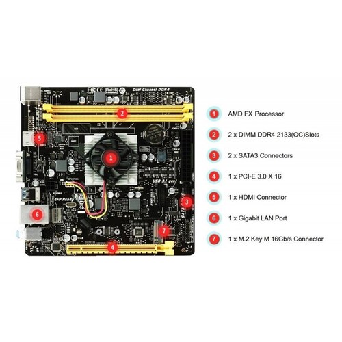 Kit Actualizacion Gamer AMD FX 8800 8GB DDR4 2400 Radeon R7 