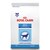 Royal Canin Dieta Veterinaria Alimento para Perro raza Grande Adulto 12 kg