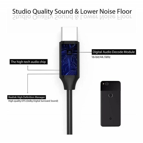 Pixel 2 Headphone Adapter Type C To 3.5mm (2 Pack), Basevs H 