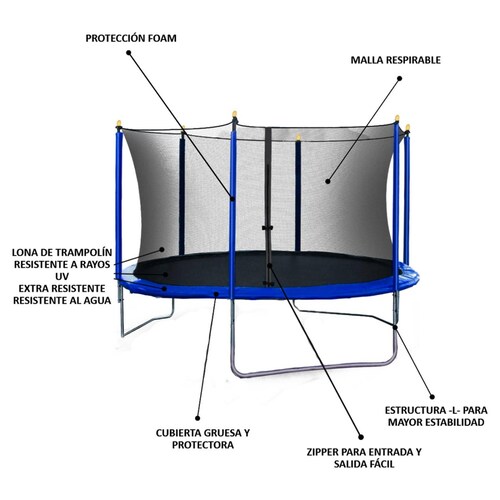 Brincolín Trampolín Infantil 6 ft / 1.82 mts Diámetro 