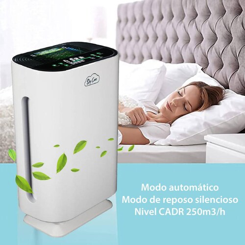 Purificador De Aire Ionizador Para Casa y Oficina Hasta 250m2 