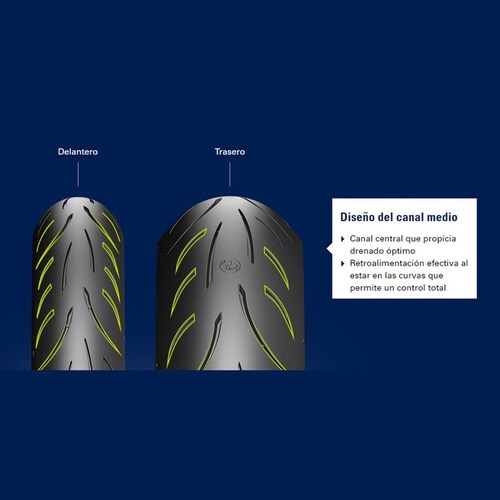 Llanta 110/70-R17 para moto tubeless 54H Sportec M9 Metzeler 