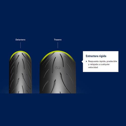 Llanta 110/70-R17 para moto tubeless 54H Sportec M9 Metzeler 