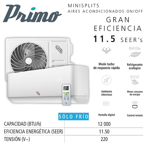 Aire Acondicionado, Mini Split solo Frío, IUSA, 220V 