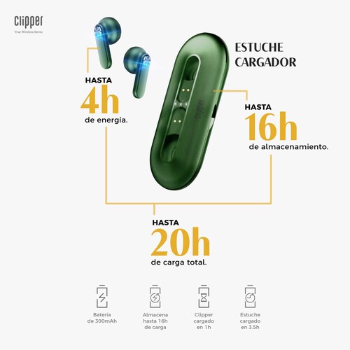 Audífonos Inalámbricos Binden Clipper Tws Delgados Metálicos Verde