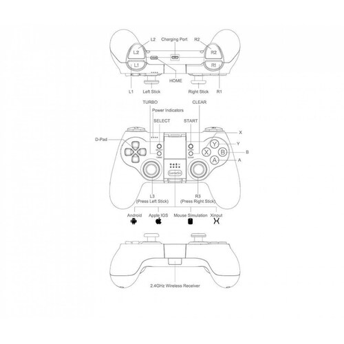 Control T1s All in One para Android PC y PS3 