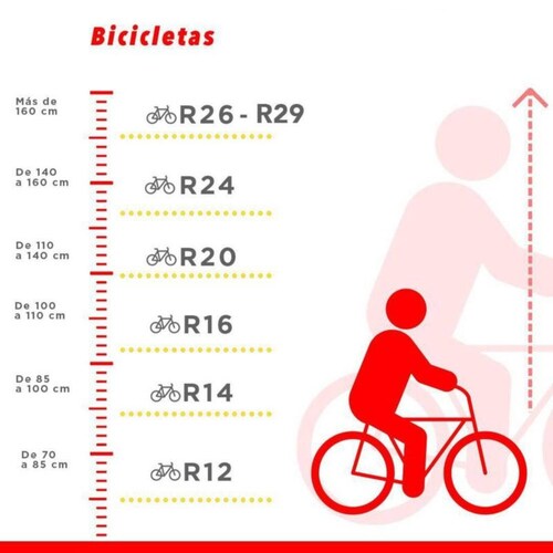 Guía de tallas de bicicleta para niños de 3 a 12 años