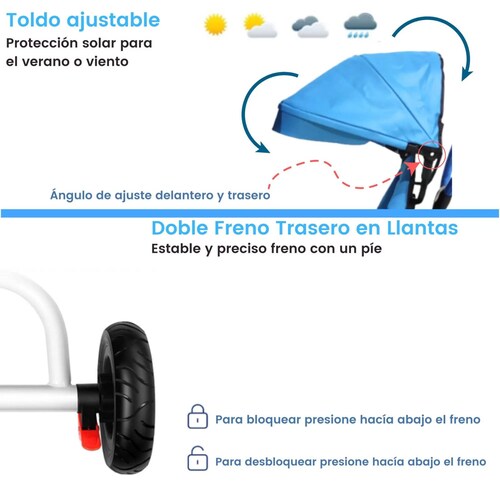 Triciclo para Niños Gemelar Doble Giratorio 360,Luz,Sonido  - Azul.