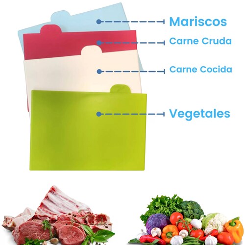 Tablas Para Picar Cocina Juego De 4 Corte De Carne Alimentos