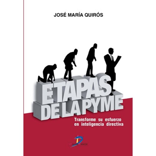 Etapas de la Pyme 