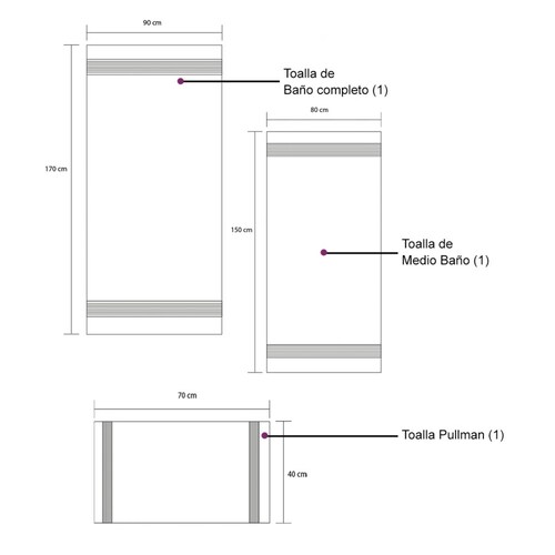 Set de 3 Toallas Arena Super Absorbente.