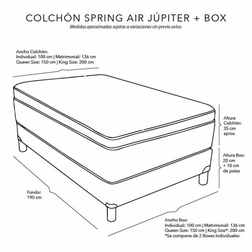 Colchón King Size Spring Air Jupiter + Box Plomo Dicasa + Juego de Sábanas