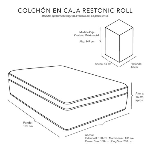 Colchon Matrimonial Restonic Roll Con Cabecera Argos Gris.