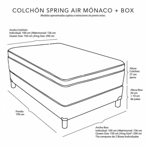 Colchon King Size Spring Air Monaco con Box, Almohada One, Sabanas y Protector