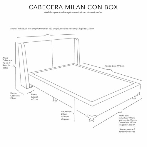 Colchón Matrimonial Restonic Trust con Cabecera Milan y Box Columbia Beige