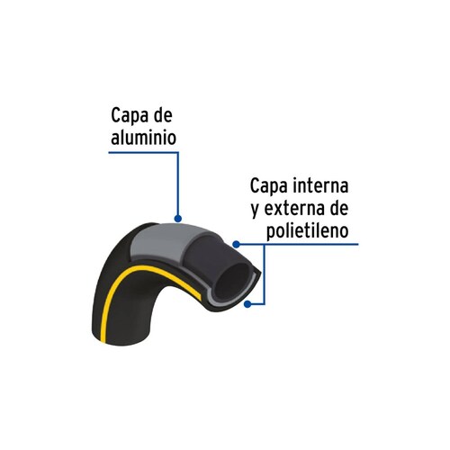 Manguera para gas, 1/2' PE-AL-PE en rollo de 100m 