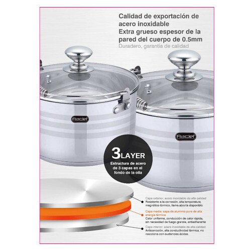 Juego Ollas 10 Pz Acero inoxidable Inducción Astoria Fraciel