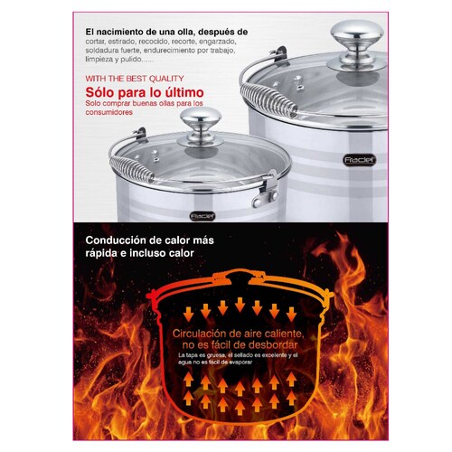 Juego Ollas 10 Pz Acero inoxidable Inducción Astoria Fraciel