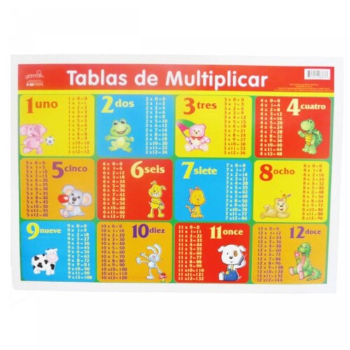 PÃ³ster DidÃ¡ctico Chico: Tablas de Multiplicar (35 x 50 cm)
