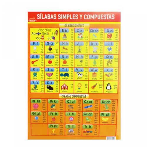 Póster didáctico Chico: Sílabas Simples y Compuestas (35 x 50 cm)