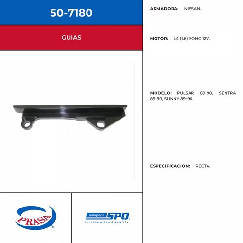 Guia De Distribucion SPQ 50-7180