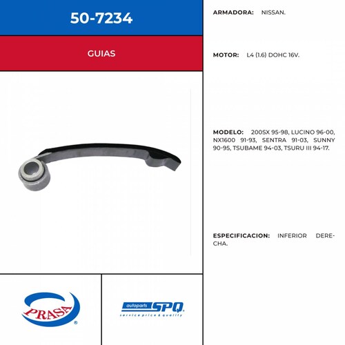 Guia De Distribucion SPQ 50-7234