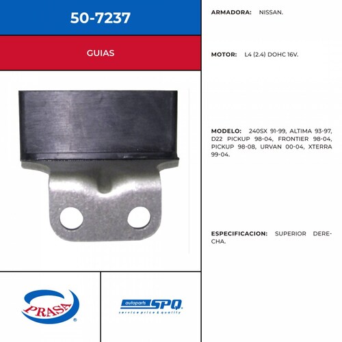 Guia De Distribucion SPQ 50-7237