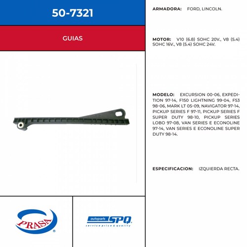 Guia De Distribucion SPQ 50-7321