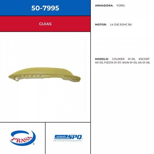 Guia De Distribucion SPQ 50-7995