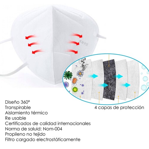 20pzs Cubrebocas KN95 VAK Propileno Reutilizable Ajuste Nariz Certificado CE 