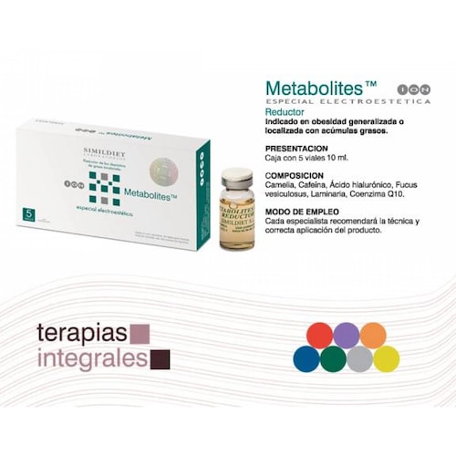 Mesoterapia Simildiet Laboratorios Metabolites reductor de peso y grasa 20 ampolletas de 2ml c/u 