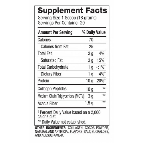 Colágeno Bpi Sports Keto Peptides 20 Servicios 