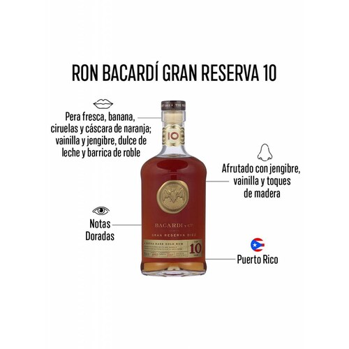 Pack de 12 Ron Bacardi 10 Años Gran Reserva 750 ml 