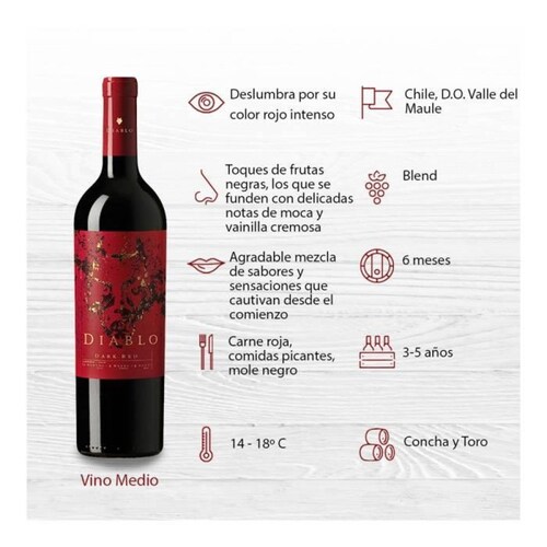 Pack de 2 Vino Tinto Diablo Dark Red 750 ml 