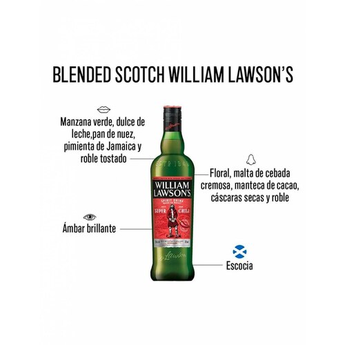 Whisky William Lawson's Super Chili 700 ml 