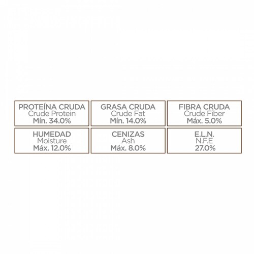 Alimento para gato Nupec Felino Senior de 1.5Kg 