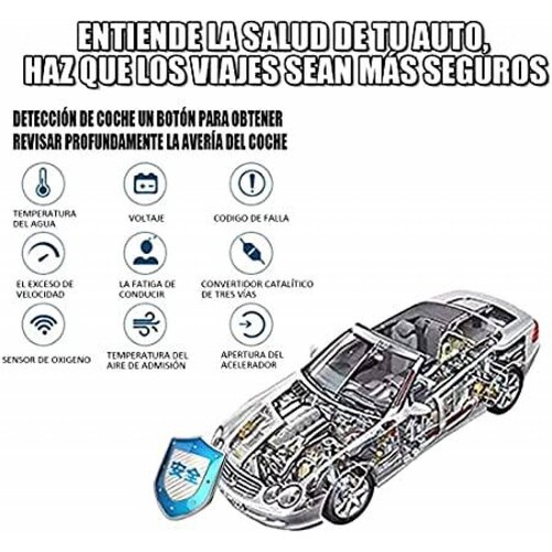 Escaner OBD2 ELM327 Para Saturn Sc 1991 - 1992 (Alerón) 