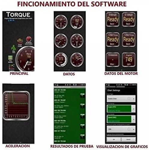 Escaner OBD2 ELM327 Para Renault Fluence 2001 - 2017 (Alerón) 
