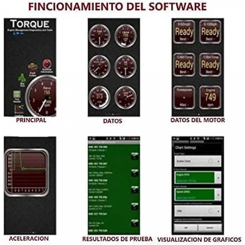 Escaner OBD2 ELM327 Para Pontiac Matiz 1954 - 2015 (Alerón) 