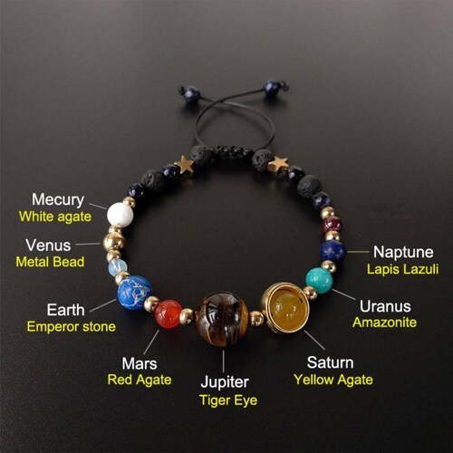 Pulsera Planetas Brazalete Ajustable Sistema Solar Universo 