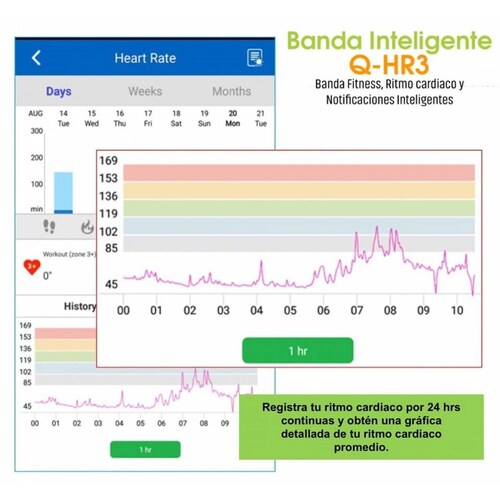 Smartband IgotU Q69HR Ritmo Cardiaco 24Hr con Entrenador y rutinas