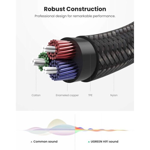 Cable Audio Ugreen Auxiliar 3.5mm Nylon 2m Negro