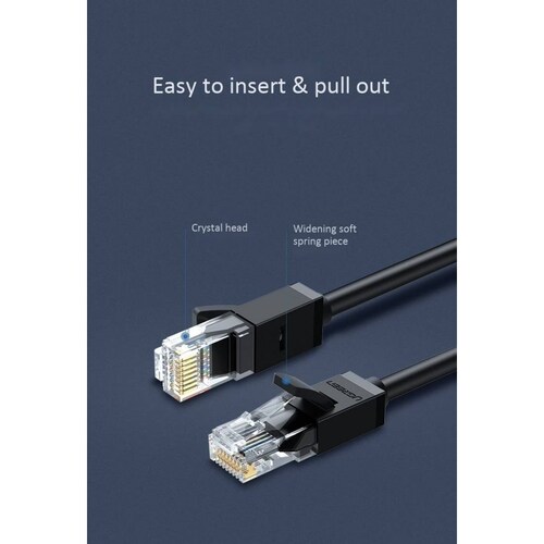 Cable Ethernet Ugreen Cat 6 Super Resistente Conector Rj45 50cm