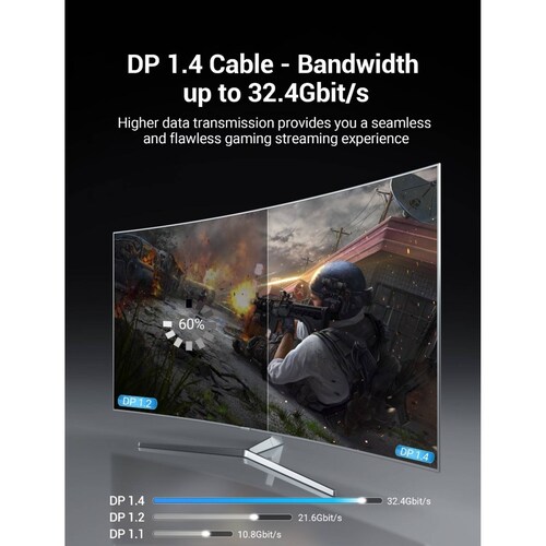 Cable Displayport 1.4 Vention Video 8k Macho A Macho 1m